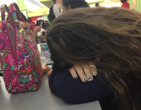 Zombies or Sleepless Students: Does School Start too Early?
