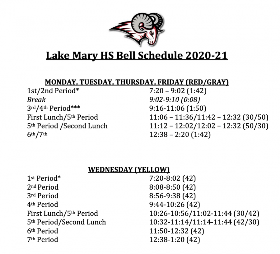 The Sickening Schedule: an LMHS Divide