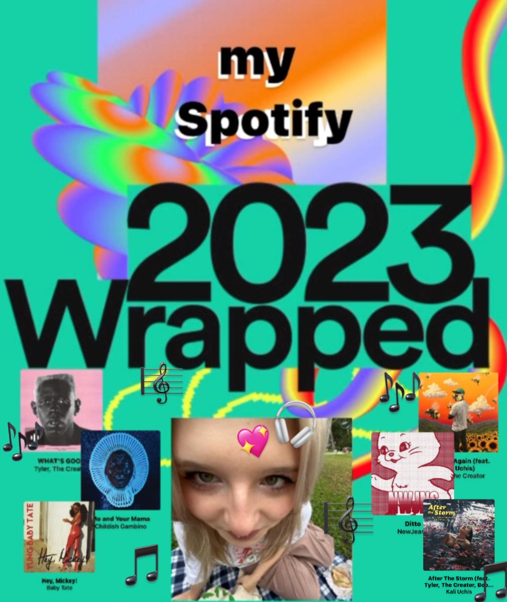 My+2023+Spotify+Wrapped